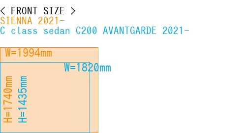 #SIENNA 2021- + C class sedan C200 AVANTGARDE 2021-